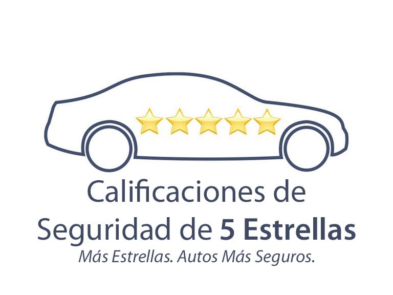 Premio de calificación de seguridad de 5 estrellas de la Administración Nacional de Seguridad de Tráfico por Carretera