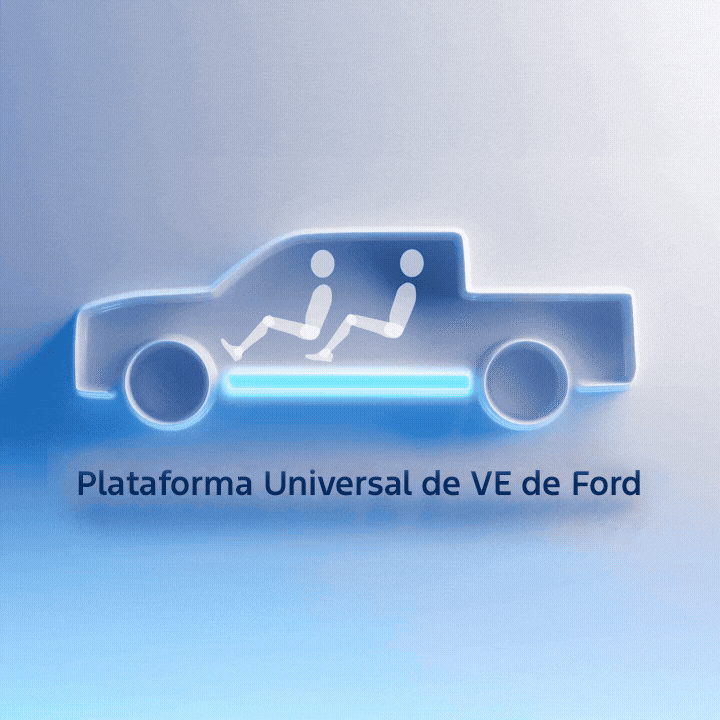 Vehículo con figura del palo personas en el interior y texto que se lee Ford programa Universal EV