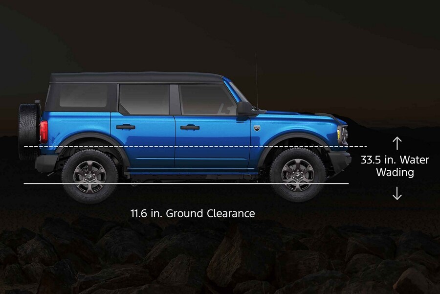 SUV Ford Bronco® 2025 Características Todoterreno