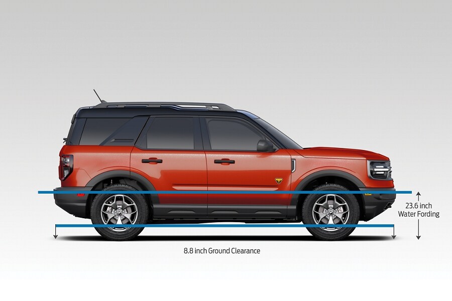 Perfil de una SUV Ford Bronco® Sport 2023 que indica la distancia al suelo para vadear