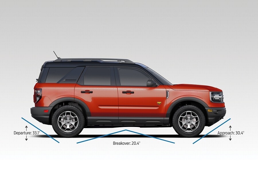 Imagen lateral del modelo Ford Bronco® Sport 2023 indicando la profundidad del ángulo de salida del vehículo
